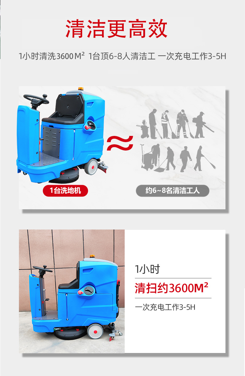 吴忠驾驶式洗地机更适合用在高铁站